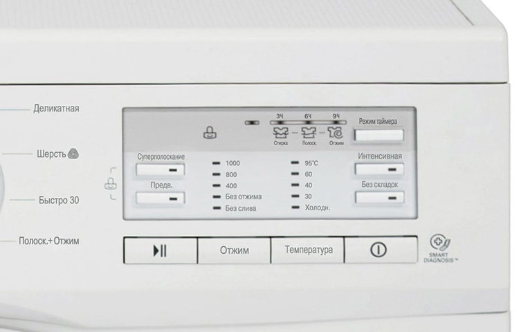LG Узкая стиральная машина 4 кг с прямым приводом и технологией ''6 движений заботы'', F10B9SD, thumbnail 6