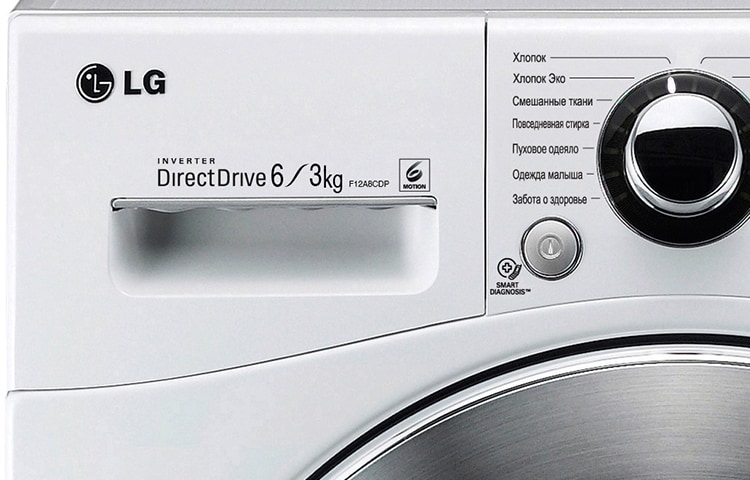 LG Узкая стиральная машина с функцией сушки, прямым приводом и технологией «6 движений заботы», F12A8CDP, thumbnail 5