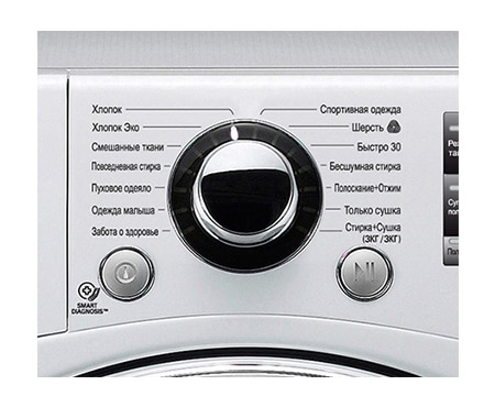 LG Узкая стиральная машина с функцией сушки, прямым приводом и технологией «6 движений заботы», F12A8CDP, thumbnail 6