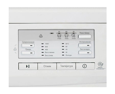 Стиральная машина LG M10B9SD1: характеристики, обзоры, где купить — LG ...
