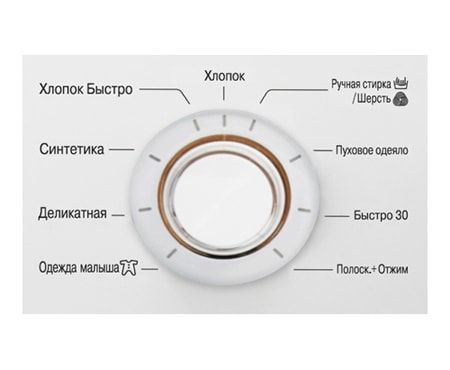 LG Узкая стиральная машина с прямым приводом и функцией мобильной диагностики, F10C3LD, thumbnail 9