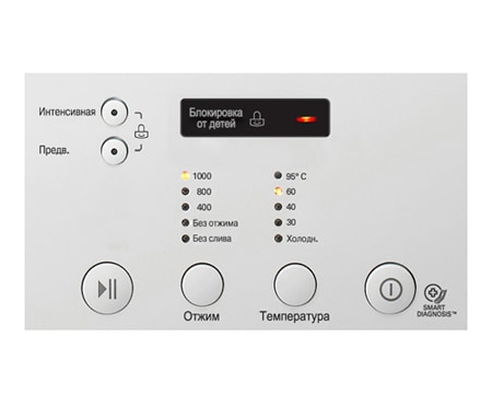 LG Узкая стиральная машина с прямым приводом и функцией мобильной диагностики, F10C3LD, thumbnail 10