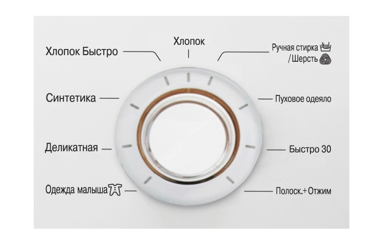 LG Стиральная машина LG c системой прямого привода, F80C3LD, thumbnail 9