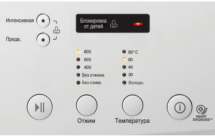 LG Стиральная машина LG c системой прямого привода, F80C3LD, thumbnail 10