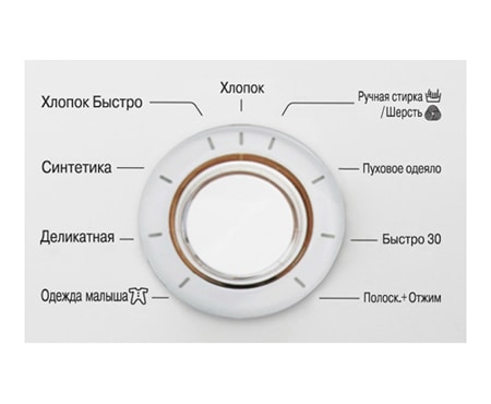 LG Стиральная машина LG c системой прямого привода, F80C3LD, thumbnail 9