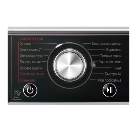 LG Узкая стиральная машина LG с функцией пара True Steam, F12U2HBS4, thumbnail 3