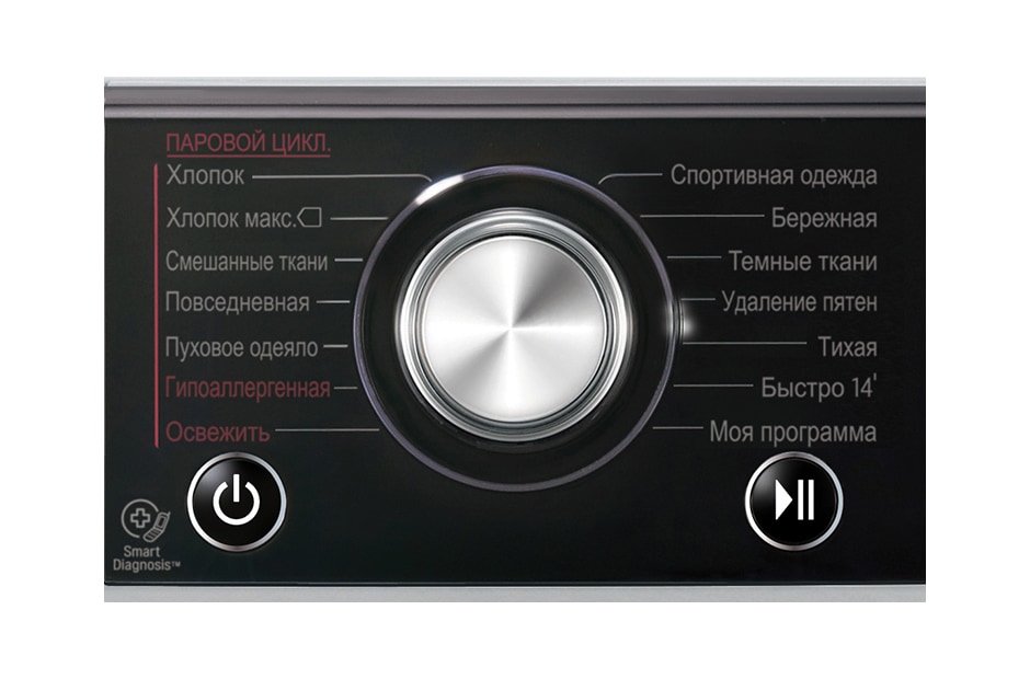 LG Стиральная машина с технологией быстрой стиркой Turbo Wash и функцией пара True Steam , F14U2TBS4, thumbnail 4