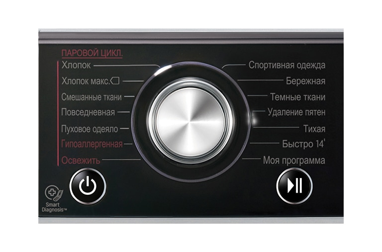 LG Стиральная машина с технологией быстрой стиркой Turbo Wash и функцией пара True Steam , F14U2TBS4, thumbnail 4