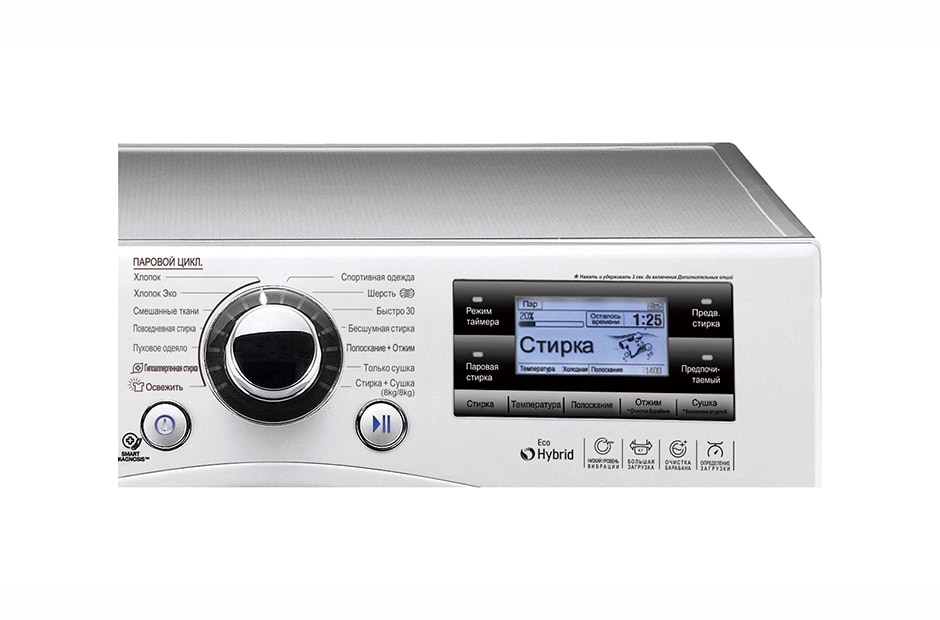 LG Стиральная машина с функцией сушки и технологией пара True Steam , F1695RDH, thumbnail 4
