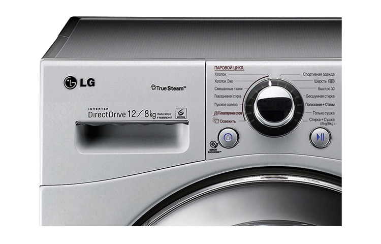 LG Стиральная машина с функцией сушки и технологией пара True Steam , F1695RDH7, thumbnail 9