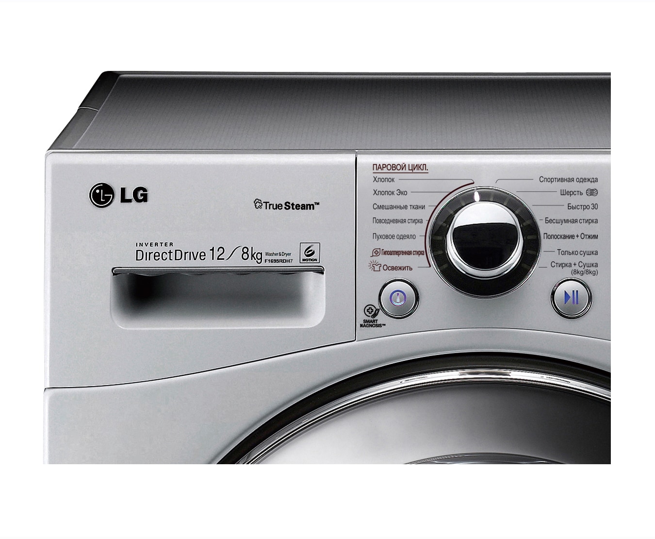 Стиральная машина LG F1695RDH7: характеристики, обзоры, где купить — LG ...