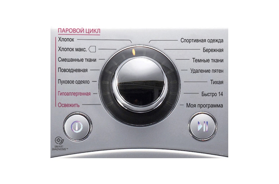 LG Стиральная машина с технологией быстрой стирки Turbo Wash и функцией пара Тrue Steam, FH4A8TDS4, thumbnail 4