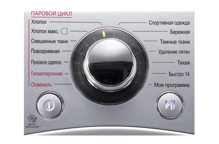 LG Стиральная машина с технологией быстрой стирки Turbo Wash и функцией пара Тrue Steam, FH4A8TDS4, thumbnail 4