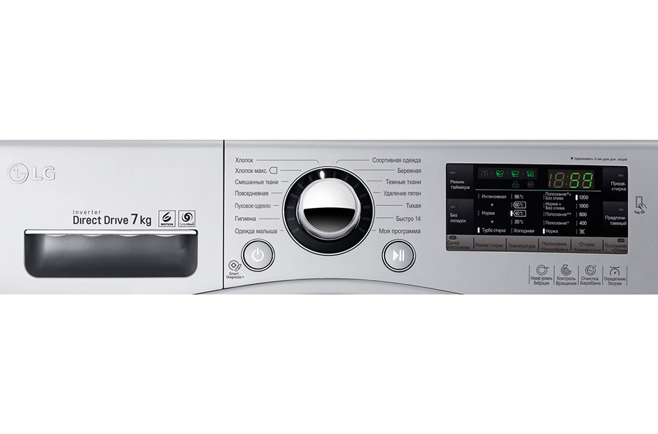 LG Узкая стиральная машина спрямым приводом и  технологией ''6 движений заботы'', FH2A8HDN4, thumbnail 4