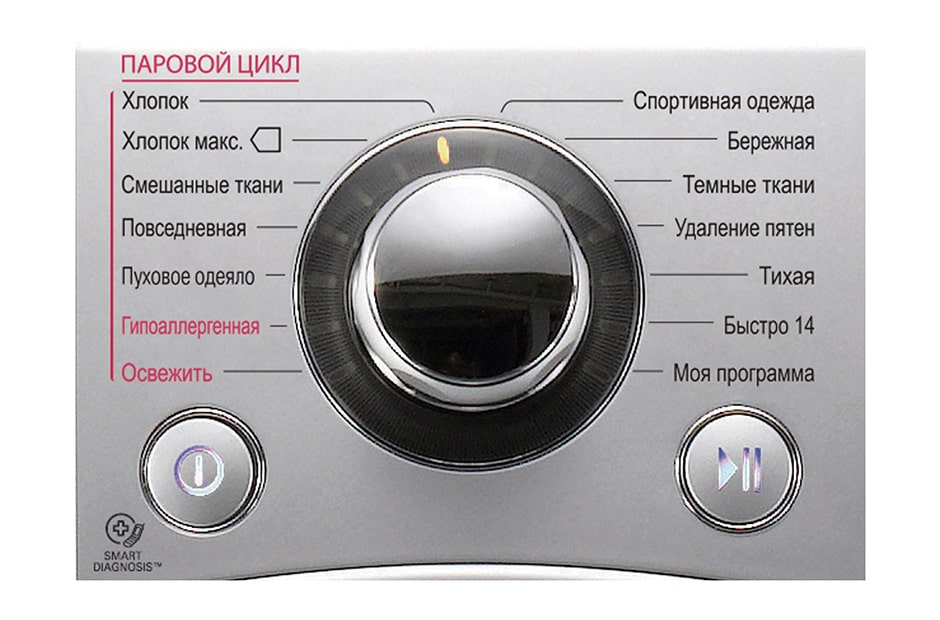 LG Стиральная машина LG FH495BDS6 с технологией ''6 движений заботы'', FH495BDS6, thumbnail 3