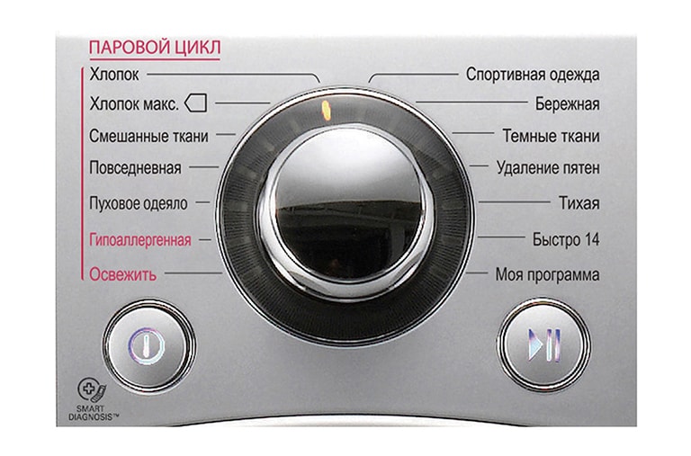 LG Стиральная машина LG FH495BDS6 с технологией ''6 движений заботы'', FH495BDS6, thumbnail 3