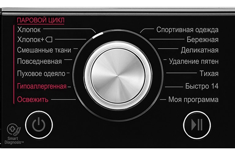LG Стиральная машина с функцией пара TrueSteam и технологией быстрой стирки TurboWash, с Wi-Fi Wi-Fi и управление через смартфон с приложением LG ThinQ, F4J9VS2L, thumbnail 4