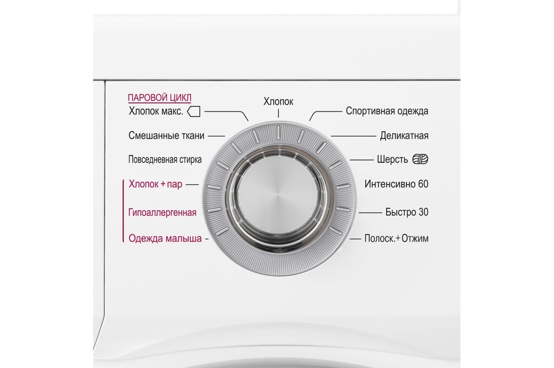 LG Узкая стиральная машина с функцией пара Steam, FH0M7WDS1, thumbnail 14
