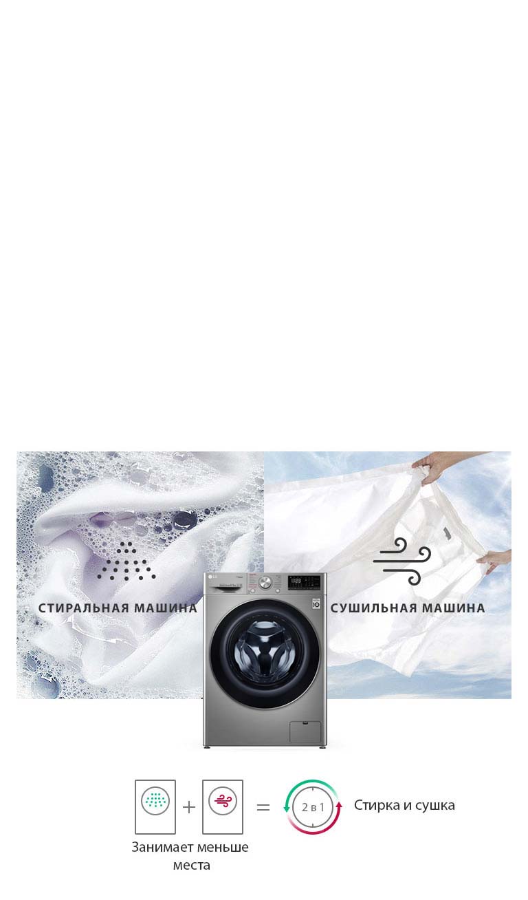 Стирка и сушка в одной машине2