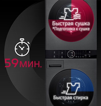 Анимация показывает процесс стирки и сушки менее чем за час.
