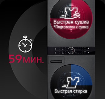 Анимация показывает процесс стирки и сушки менее чем за час.