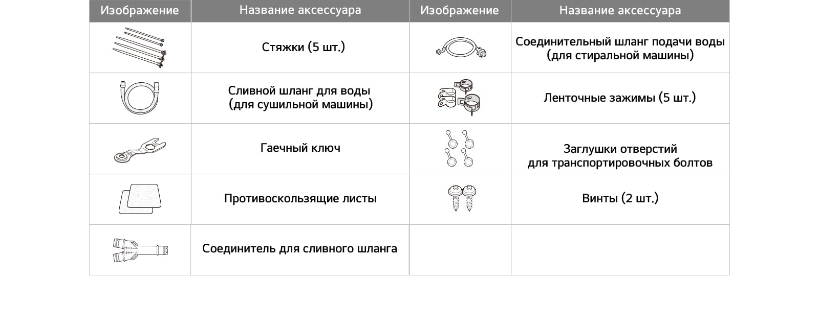Аксессуары1