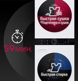 Анимация показывает процесс стирки и сушки менее чем за час.