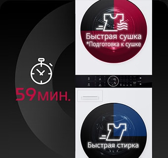 Анимация показывает процесс стирки и сушки менее чем за час.