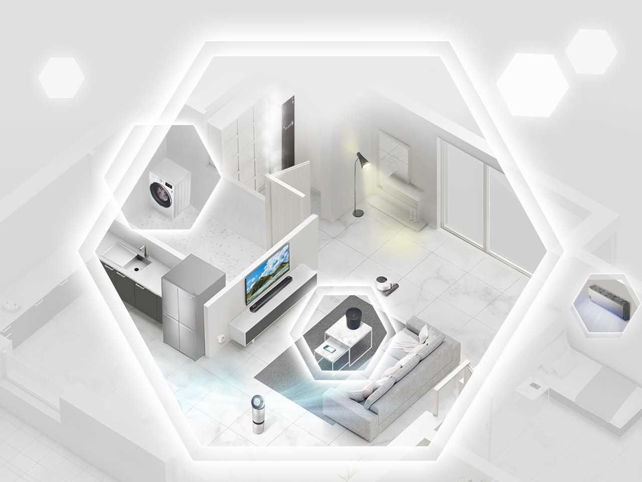 lg_magazine_banner_lg-thinq-_smart-home2_1280_960-min.jpg