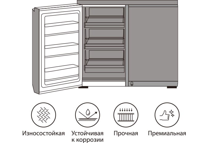 Изображение, на котором показана нержавеющая сталь 304, используемая для изготовления внутренней и наружной поверхности холодильника LG SIGNATURE