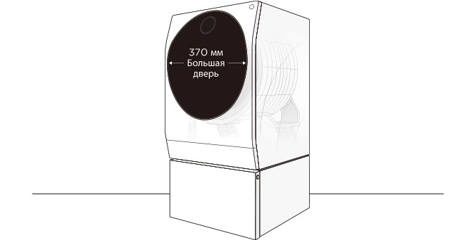 Инфографика стиральной машины LG SIGNATURE, на которой показаны размеры её чёрной дверцы