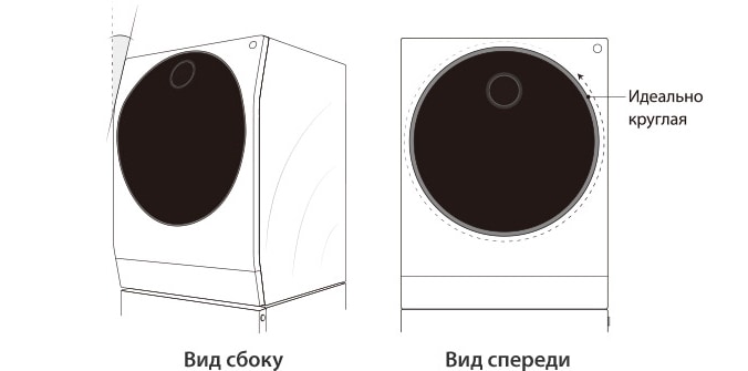 Вид сбоку и вид спереди стиральной машины LG SIGNATURE, которые показывают идеально круглую форму её дверцы