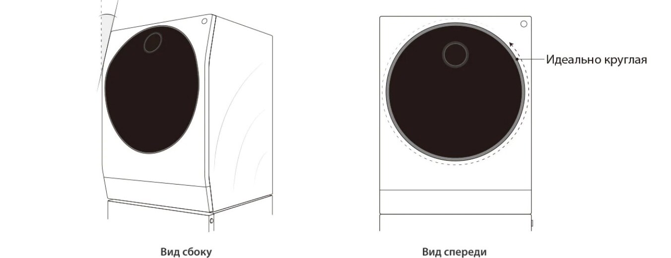 Вид сбоку и вид спереди стиральной машины LG SIGNATURE, которые показывают идеально круглую форму её дверцы