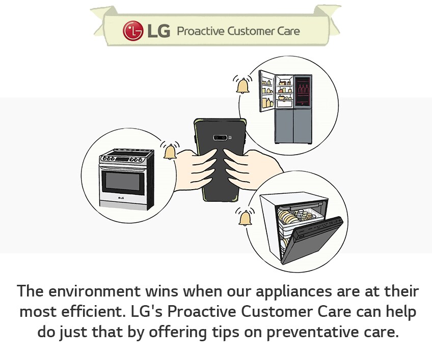 Проактивная служба поддержки клиентов LG поможет вам эффективно использовать устройства, подключенные к приложению ThinQ, предлагая советы по профилактическому уходу.