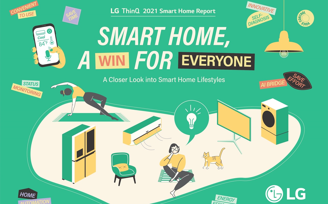 Изображение обложки отчета LG ThinQ Smart Home Report 2021, на котором показаны продукты LG ThinQ и ключевые слова отчета.