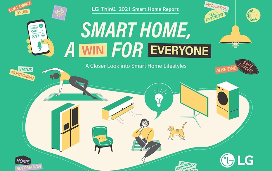 Изображение обложки отчета LG ThinQ Smart Home Report 2021, на котором показаны продукты LG ThinQ и ключевые слова отчета.