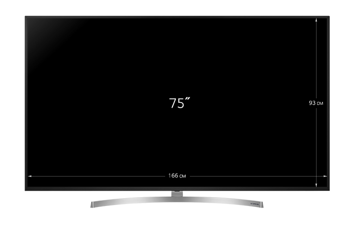 Разъемы телевизора lg