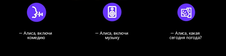 Алиса в телевизорах LG - управление ТВ через голосового помощника Алиса ...