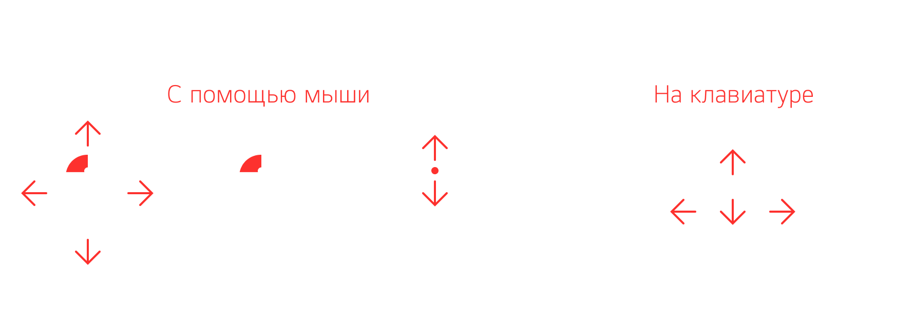 Как работает навигация в Виртуальном шоуруме LG, C помощью мыши, Удерживайте клавишу мыши для вращения, Кликайте и двигайте, Увеличивайте и уменьшайте изображение, Ha клавиатуре, Прокручивайте клавишами курсора