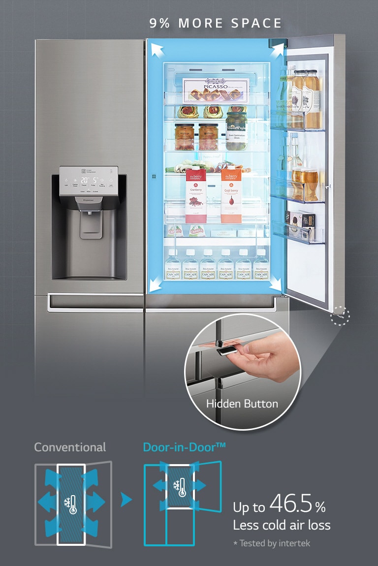 Nya uppgraderade Door-in-Door<br>2