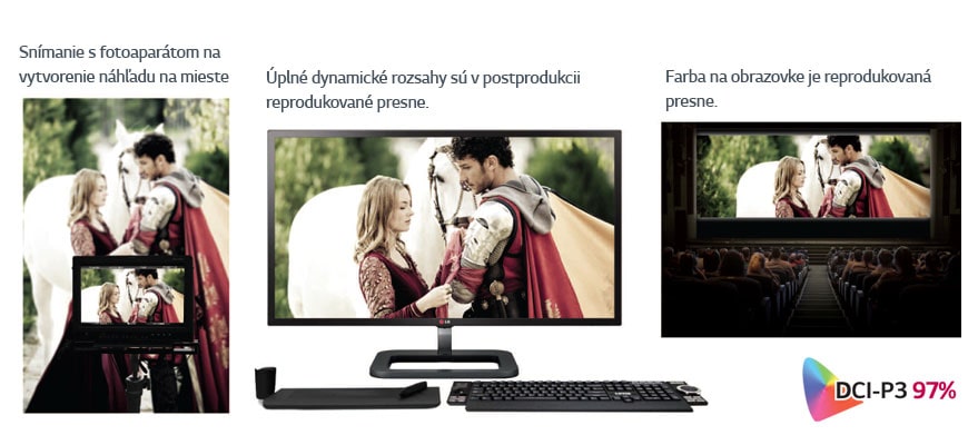 FAREBNÝ ŠTANDARD DCP-P3 DIGITAL CINEMA