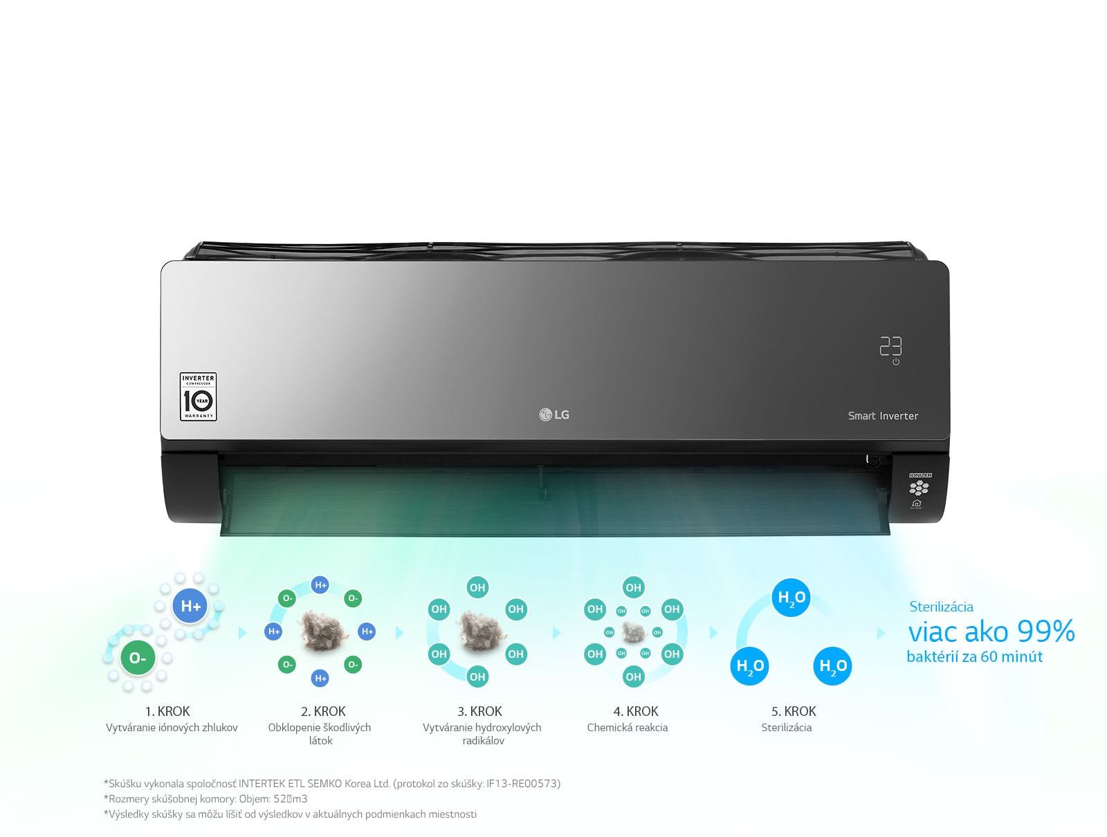      Ionizátor       <br>1