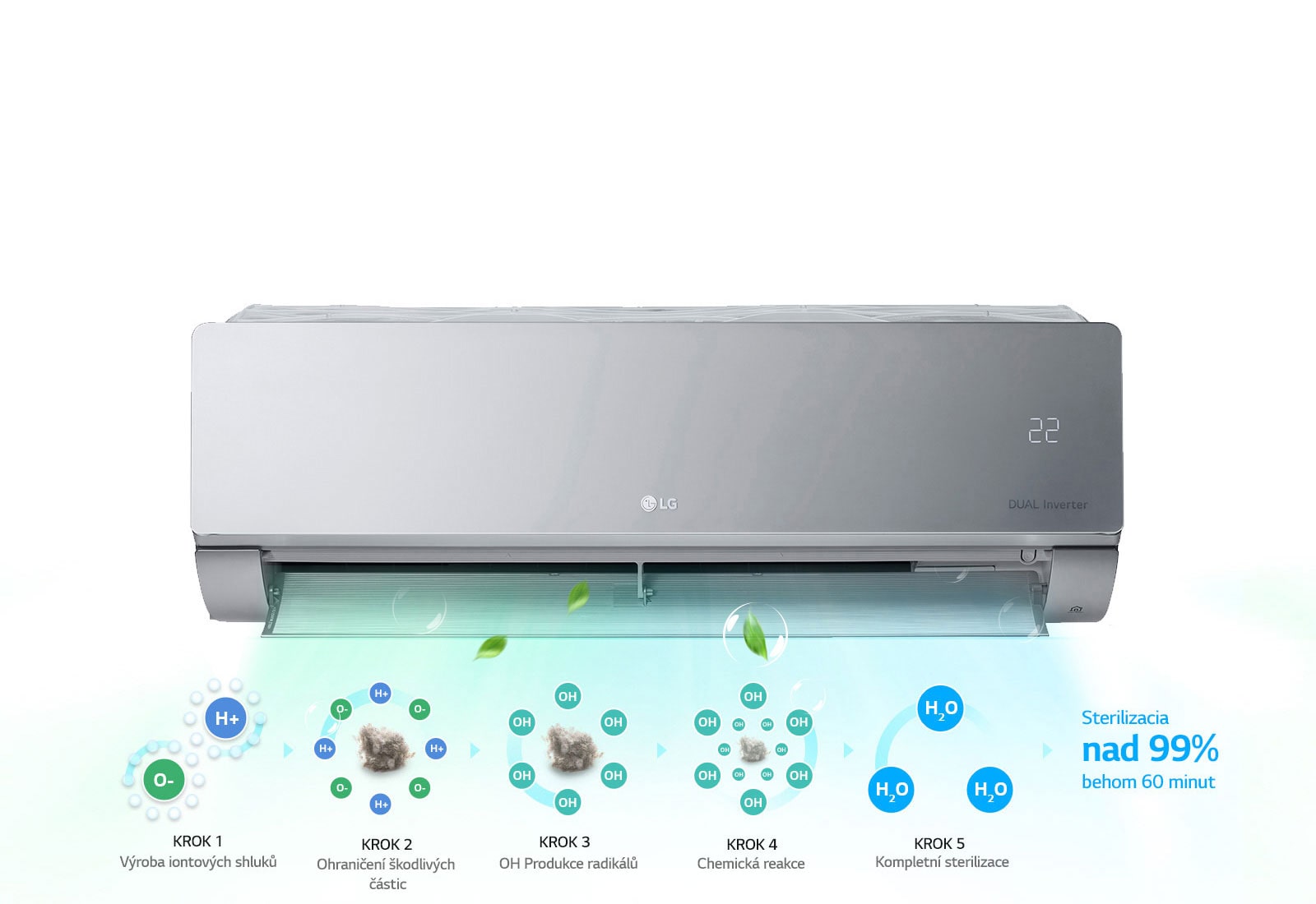      Ionizátor       <br>1