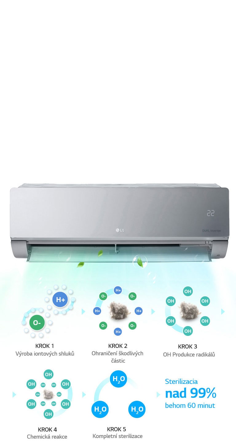      Ionizátor       <br>2