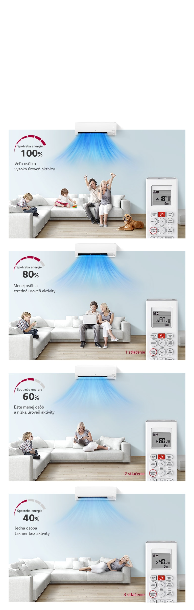 Majte svoju spotrebu energie pod kontrolou2