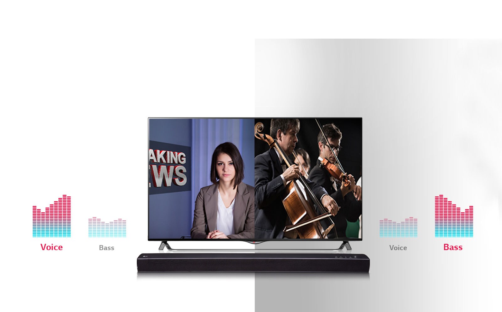 Adaptive Sound Control (ASC)1