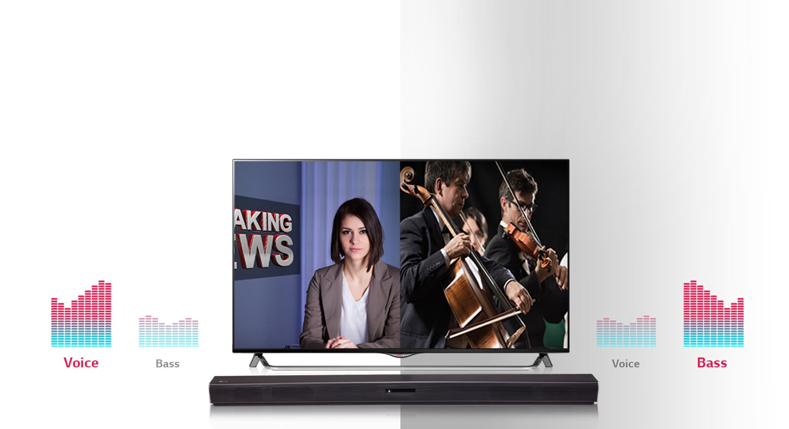 Adaptive Sound Control (ASC)1