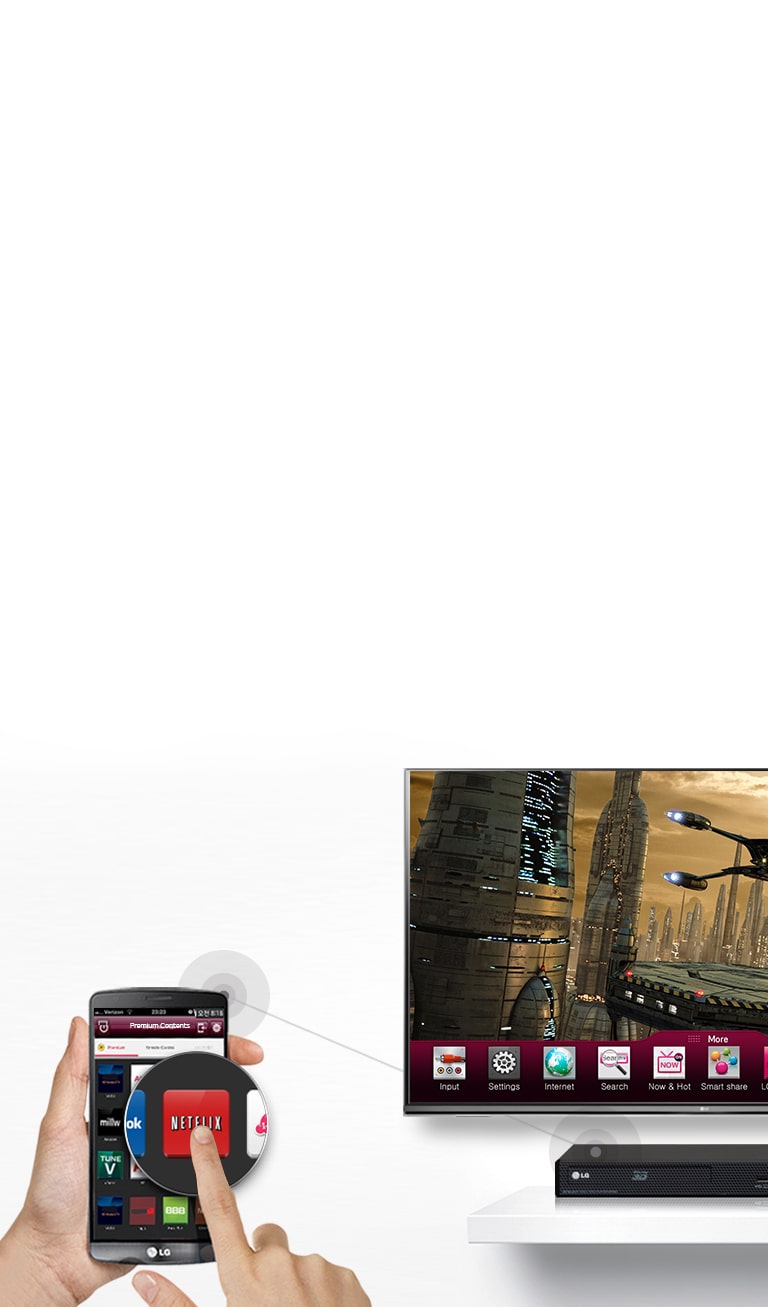 Priamy prístup k prémiovému obsahu2