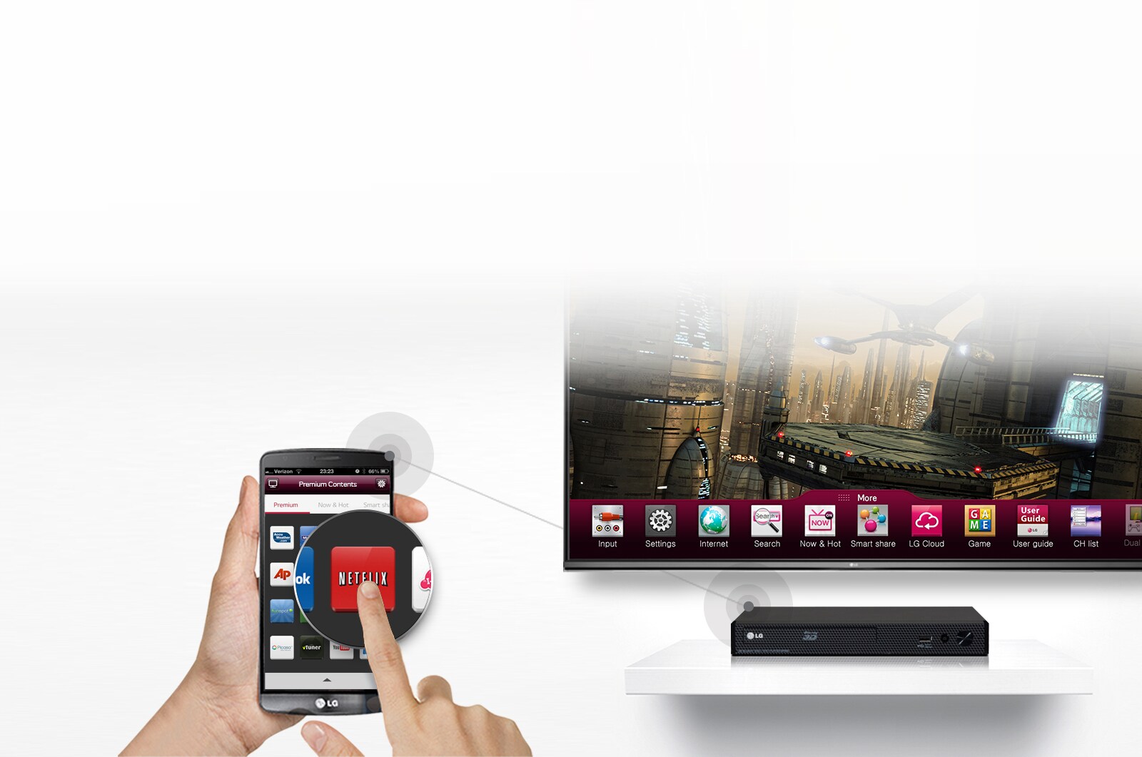 Priamy prístup k prémiovému obsahu1