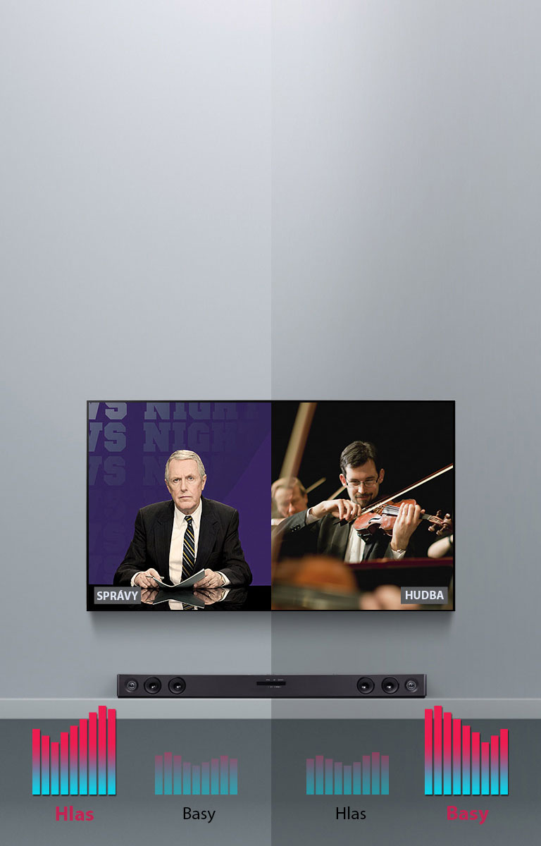 ASC dokonale ozvučí akýkoľvek obsah2